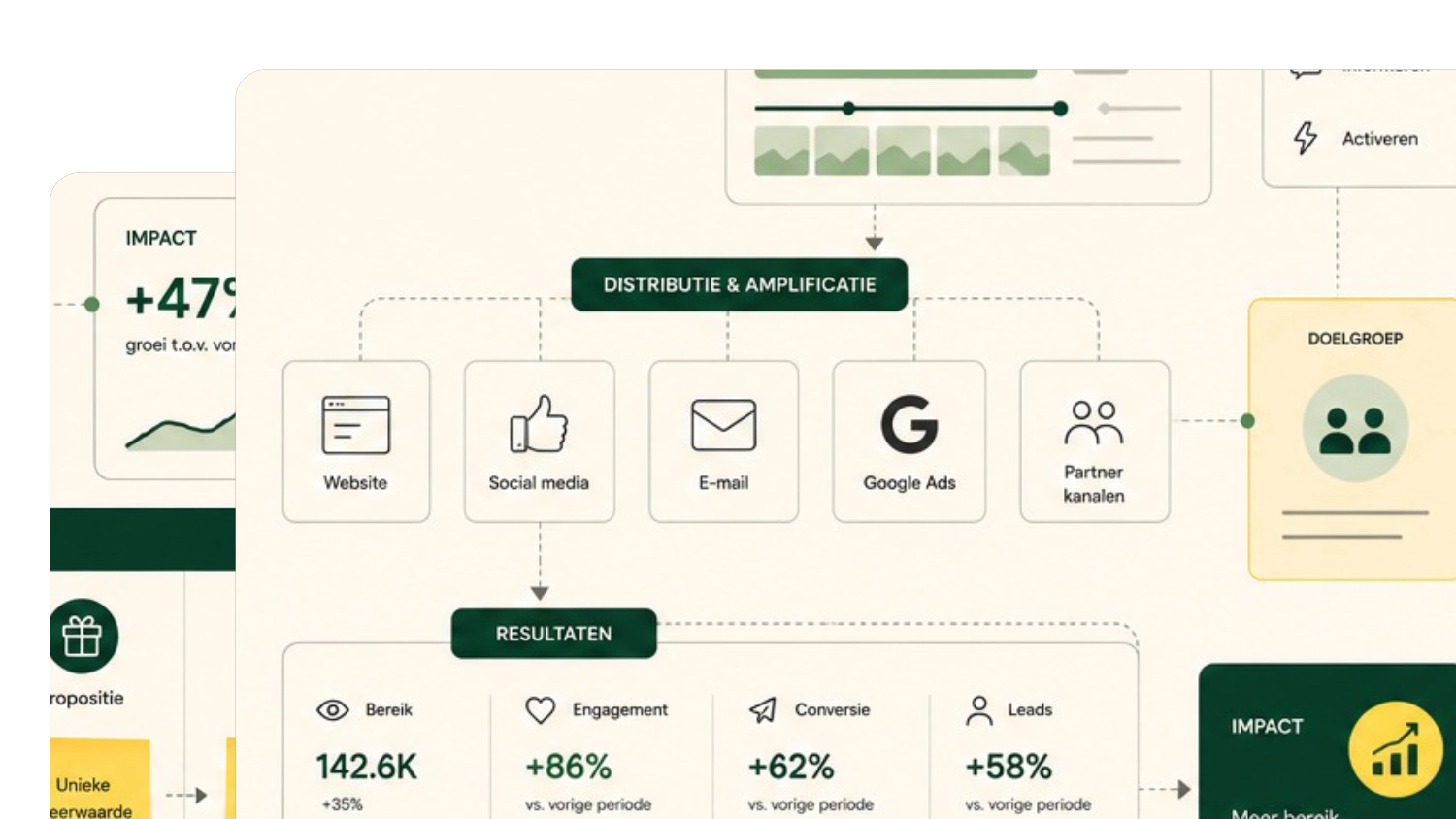 Img illustration anivation strategy2